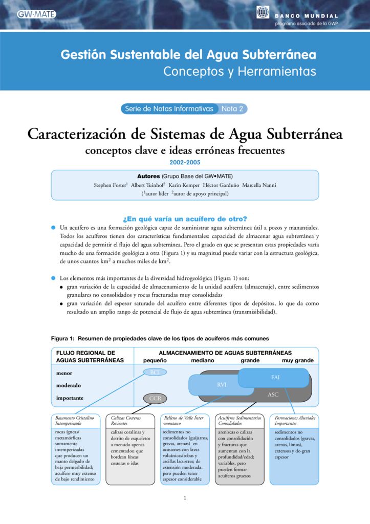 2002 – 2005. Caracterización de sistemas de agua subterránea. Banco Mundial