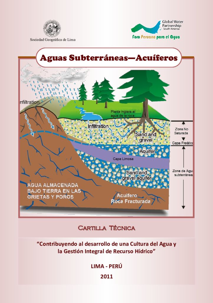 2011. Aguas subterráneas – acuíferos. GWP