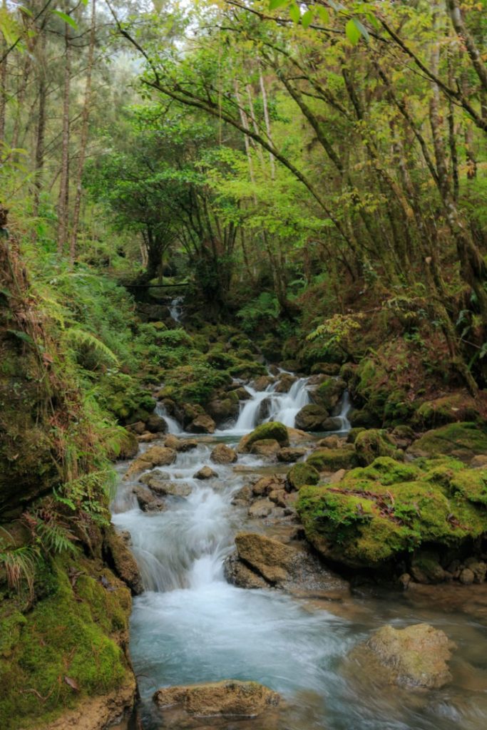 Agua en Guatemala – Funcagua